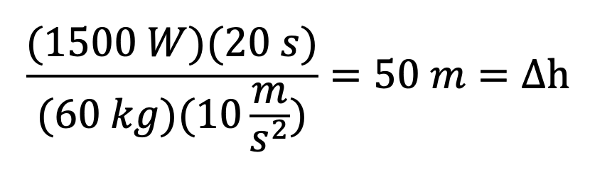 AP Physics Plug In