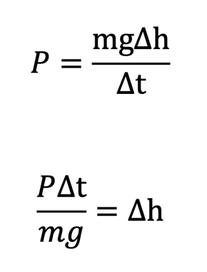 AP Physics Substitute Rearrange