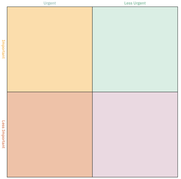 ArborBridge Prioritization Matrix-1