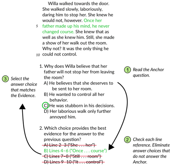 Find the Evidence 3