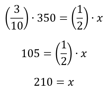 How to answer percentage questions on the ACT Math section