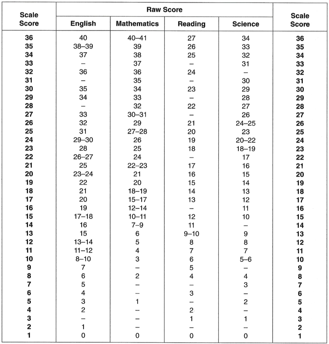 Screenshot 2025-10-22 at 6.22.17 PM